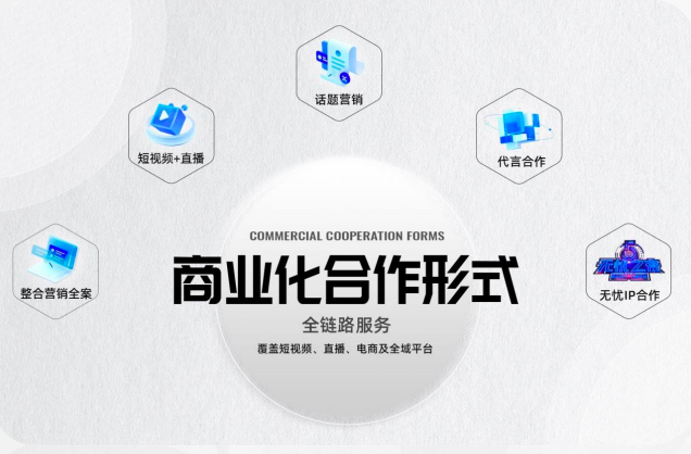 Company Image